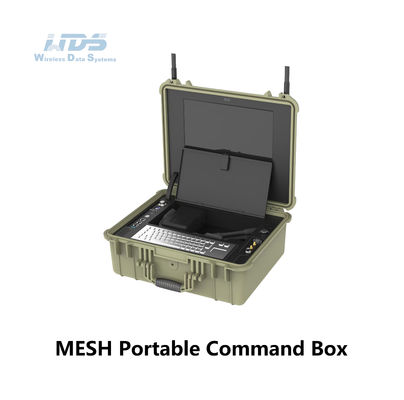 Dispositivo de rede de malha de comando portátil