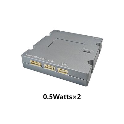 Data Radio: DDLmesh Wireless Mesh/Data Link Airborne Series-Ultra Long Range、Low latency、Low Cost HD Video&Distant Data Transmission Multi-channel Data Link