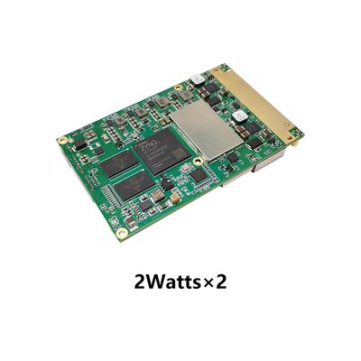 Data Radio: DDLmesh Wireless Mesh/Data Link OEM/ODM Module Series-Ultra Long Range、Low latency、Low Cost HD Video&Distant Data Transmission Multi-channel Data Link